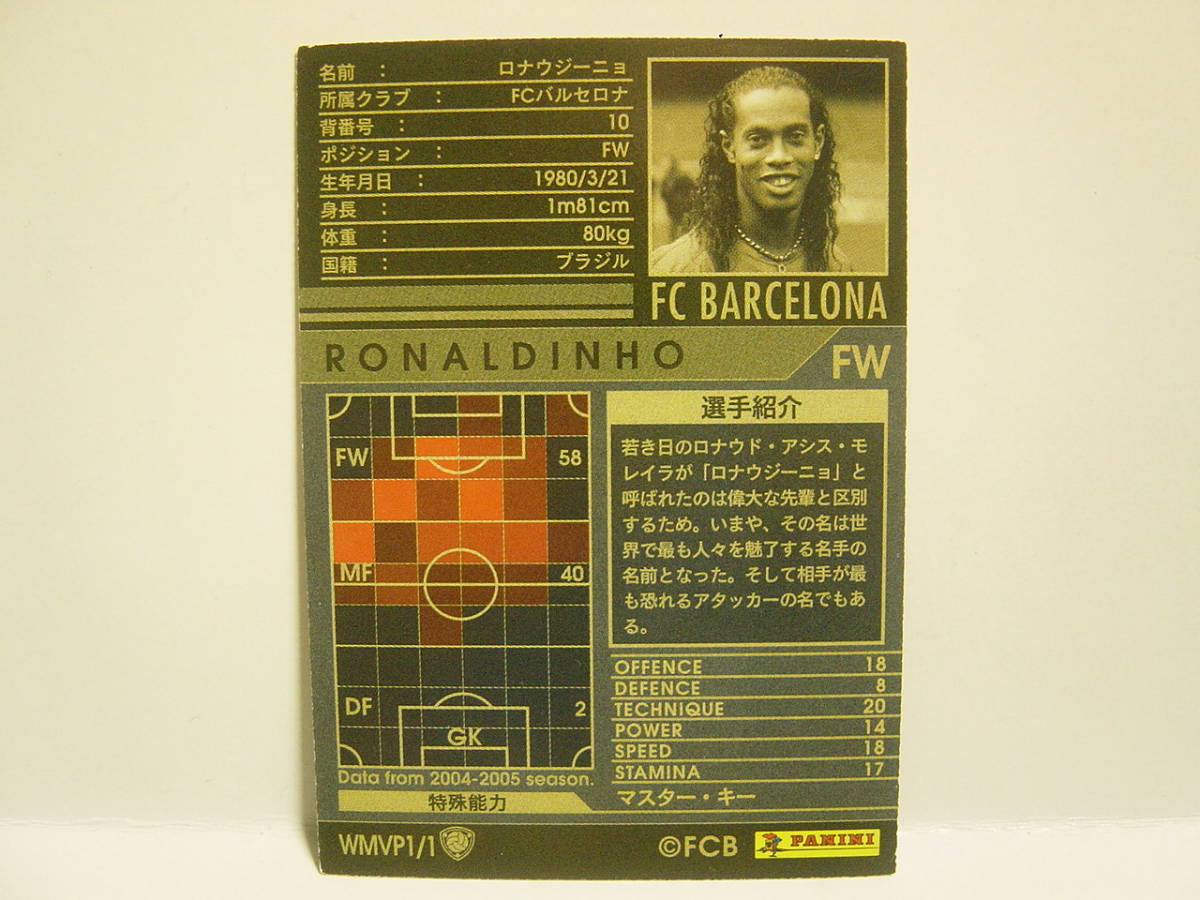 WCCF 2004-2005 WMVP ロナウジーニョ Ronaldinho Gaucho No.10 FC