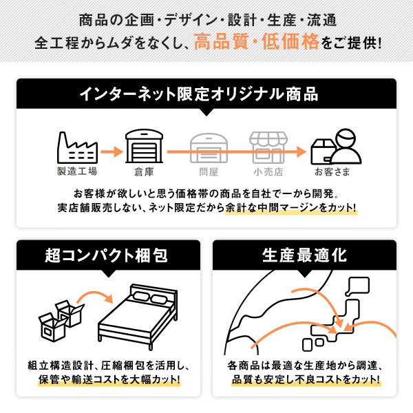 ベッド ワイドキング200(S+S) ポケットコイルマットレス付き グレージュ 収納付き 連結 棚付き 宮付き コンセント付き 木製ds-2423261_画像9