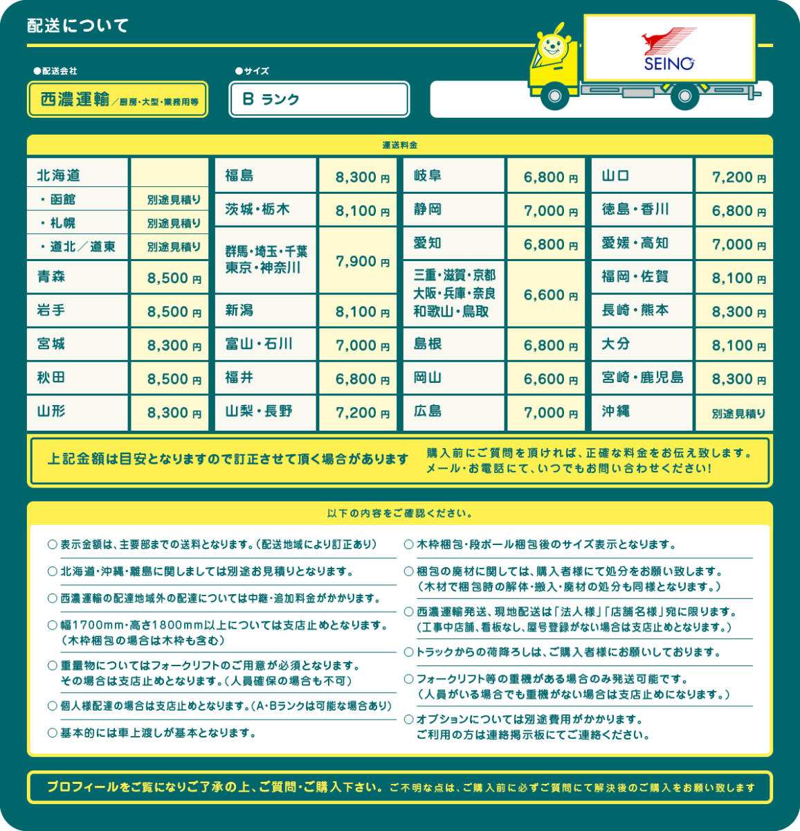 D 南常 業務用 ミートスライサー 卓上 三相200V HB-2 (24648)