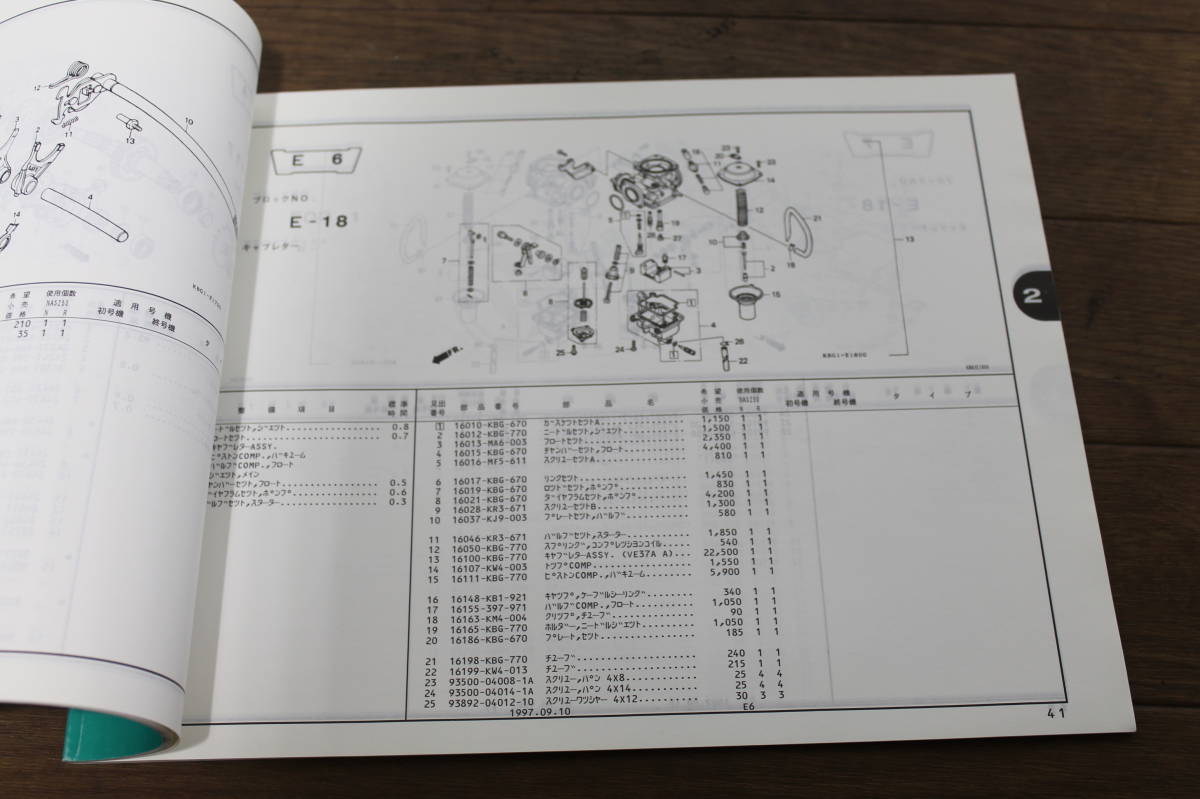 ☆　ホンダ　ナイトホーク250　NAS250N　MC26　パーツリスト　11KBGNJ4　4版　H9.9　_画像7