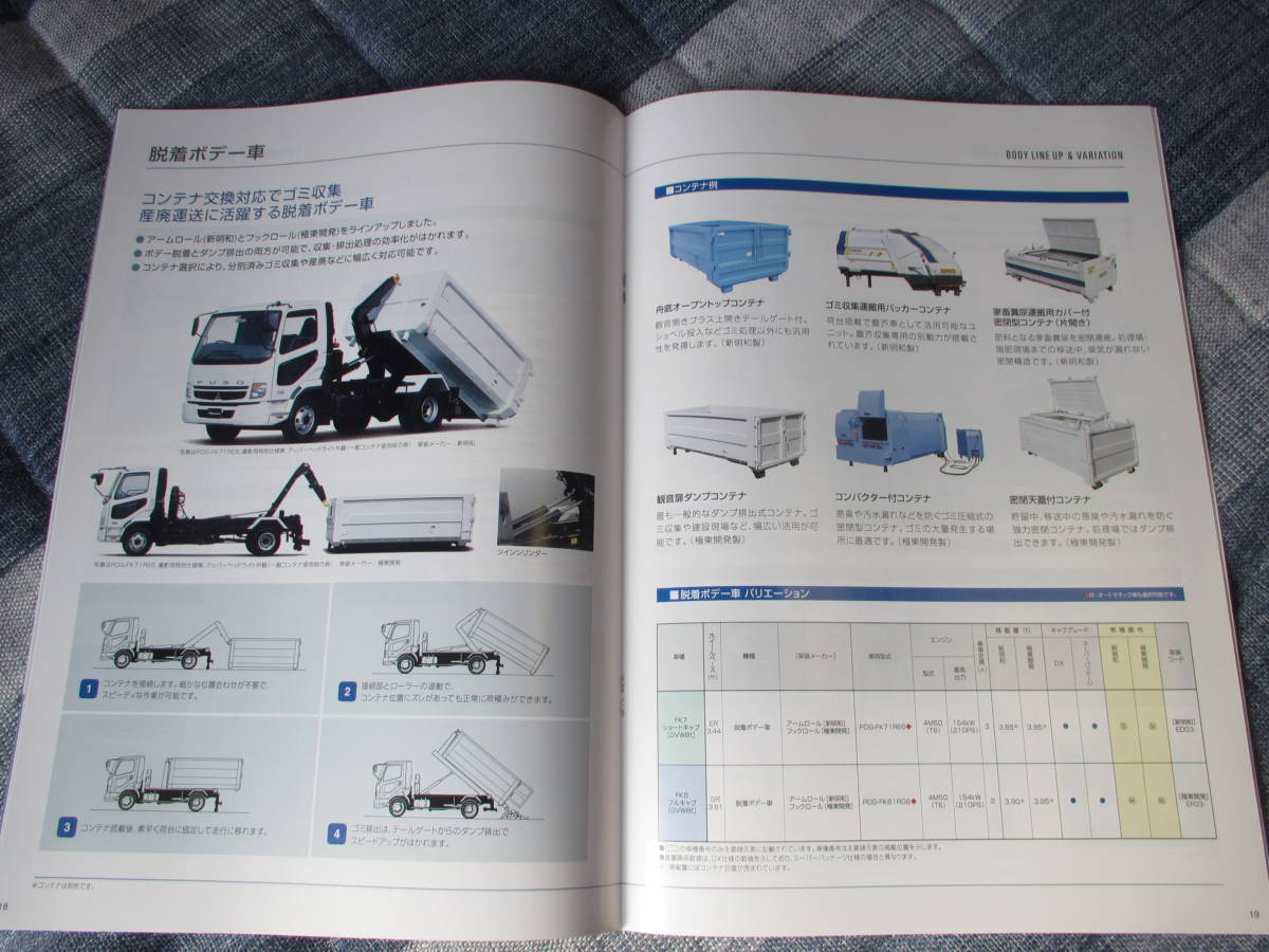 *07.12 Mitsubishi Fuso Fighter garbage car / removal and re-installation body / sanitation * environment maintenance car catalog all 14P chronicle 