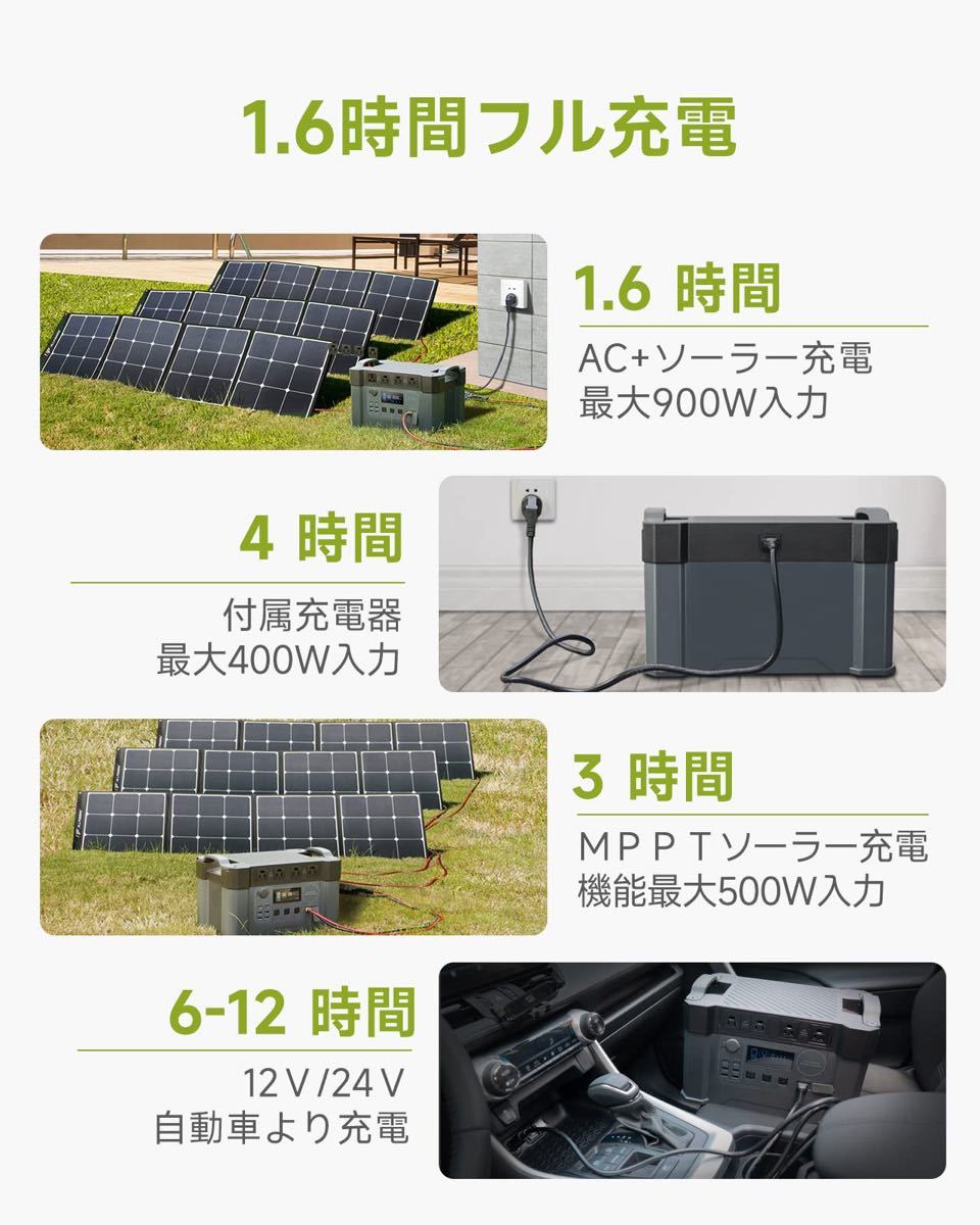 ポータブル電源 大容量 2000W サージ4000W 405405mAh/1500Wh 防災