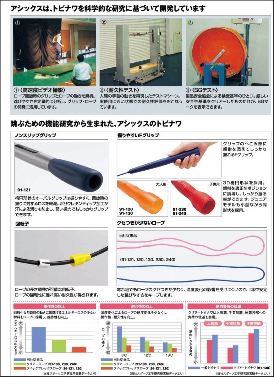 asics(アシックス) なわとび クリアートビナワ ジュニア 91-230 20 オレンジ なわとび 子供用_画像2