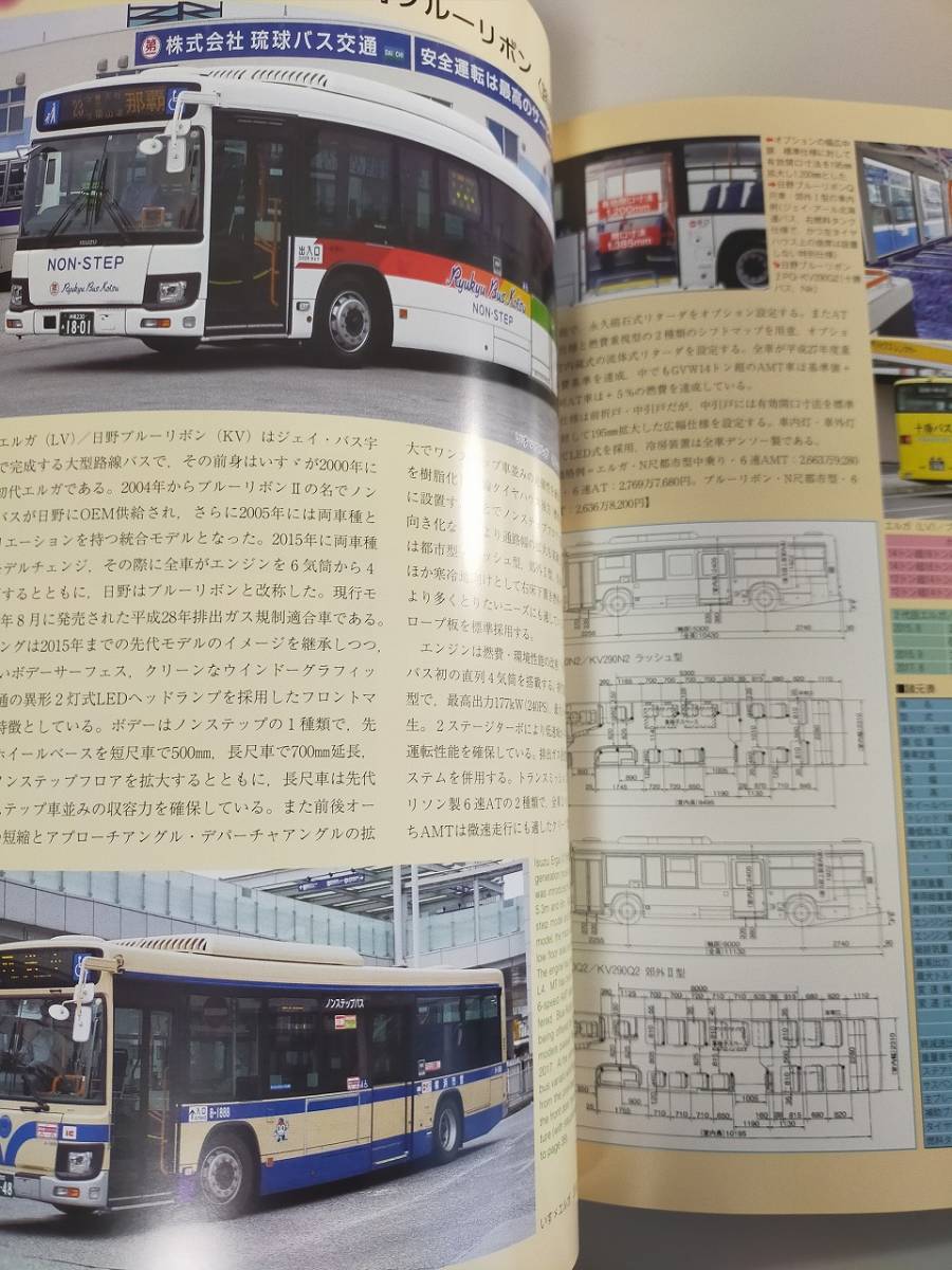 年鑑バスラマ 2018-2019　BUSRAMA ANNUAL ぽると出版　【即決】_画像5