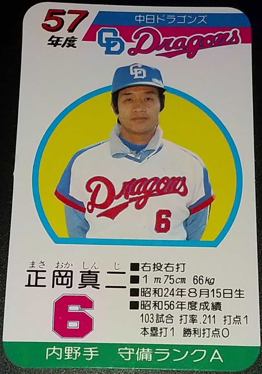 57年度 タカラ プロ野球カード 中日ドラゴンズ www.cimeks.com.tr