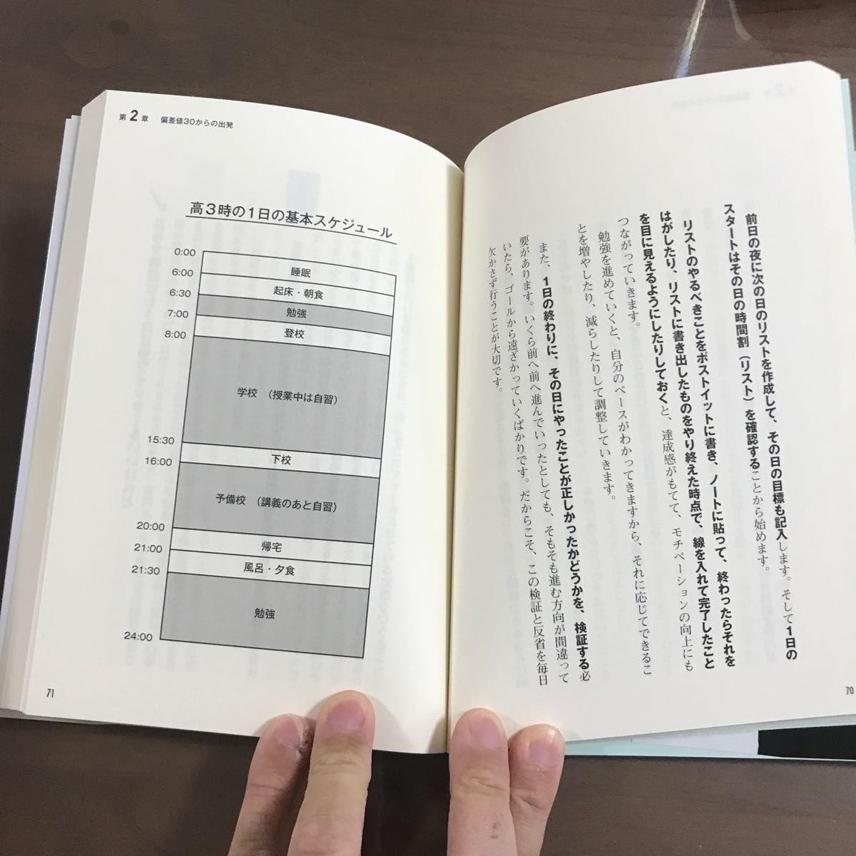 【本2冊】塚本亮『偏差値30でもケンブリッジ卒の人生を変える勉強』＋高嶋美里『今すぐやれば幸運体質』