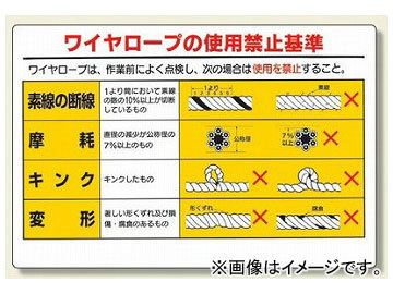 ユニット/UNIT 玉掛関係標識 ワイヤロープの使用禁止基準 品番：327-11_画像1