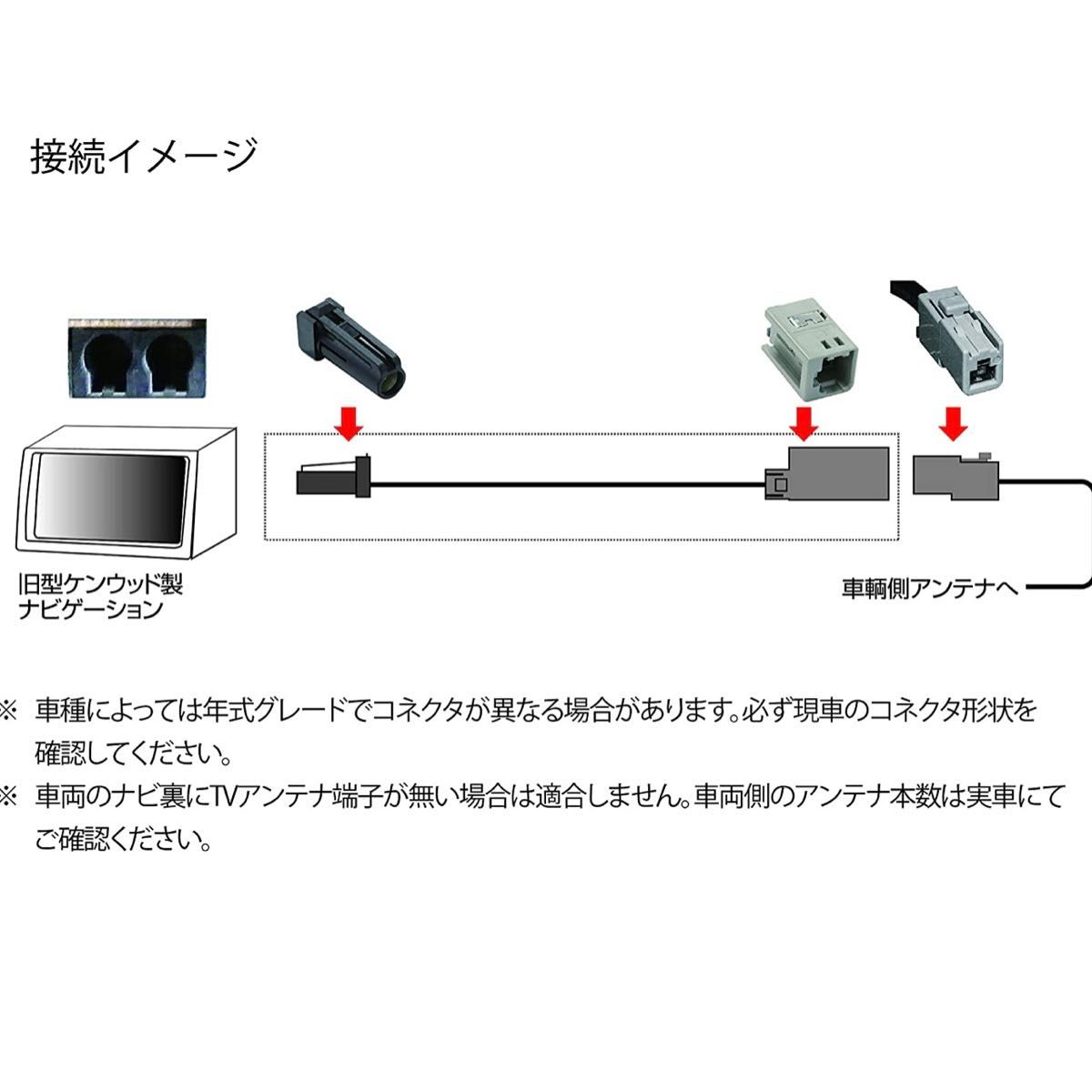 地デジアンテナ 変換コード GT13 から HF201S-01 ケンウッド用