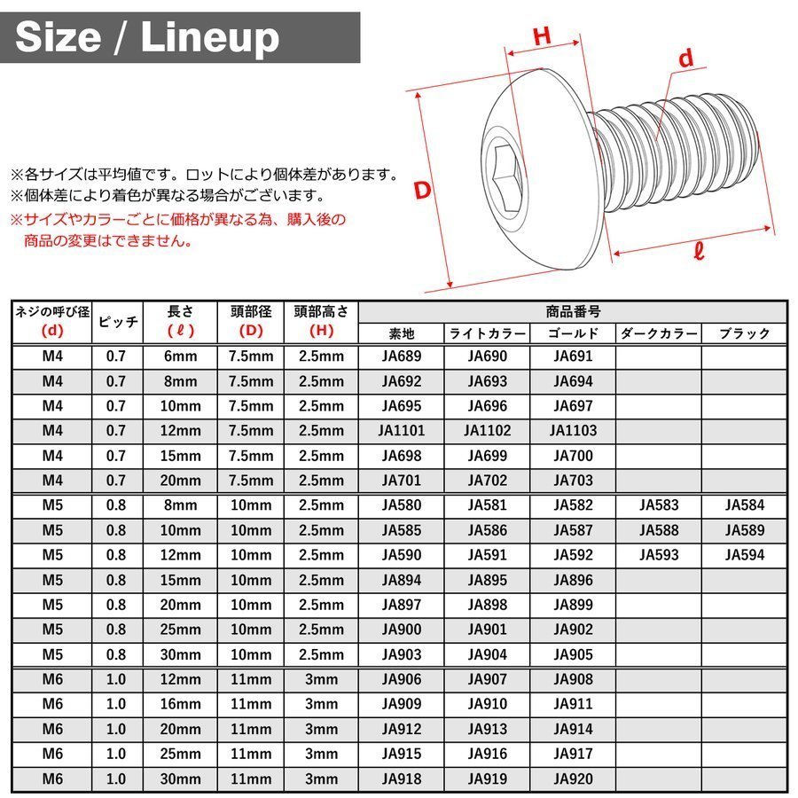 M5×8mm P0.8 64チタン合金 トラスヘッド 六角穴付き ボタンボルト 焼きチタンカラー ライトカラー 車/バイク/自転車 1個 JA581_画像2