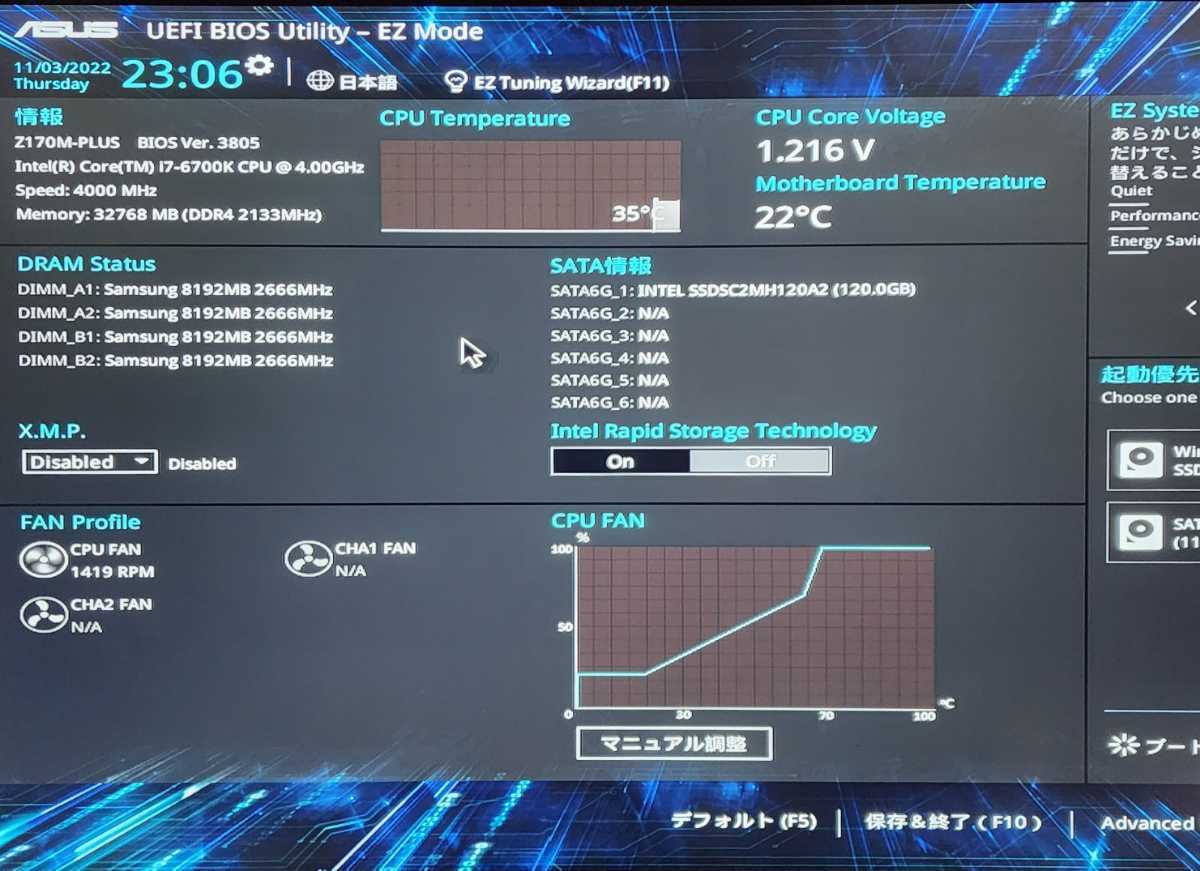 Intel Core i7 6700K 4.0GHz 4コア8スレッド 動作確認済み www.lram-fgr.ma