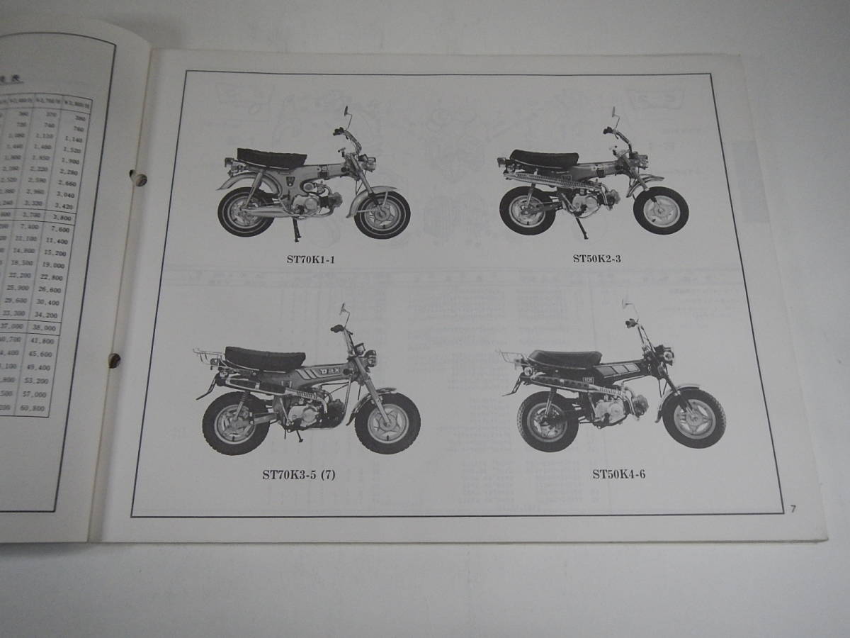 ST50/70-K1/2/3/4 Dux parts list .book@(1)