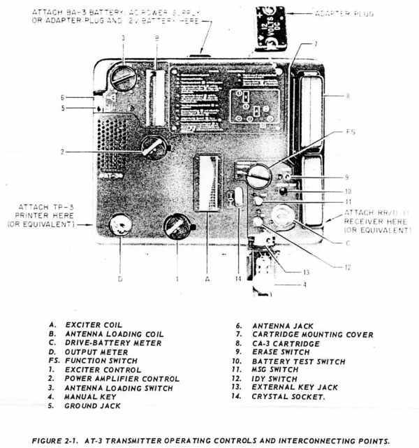 SPY RADIOS-1 CD-ROM(Windows)_画像8