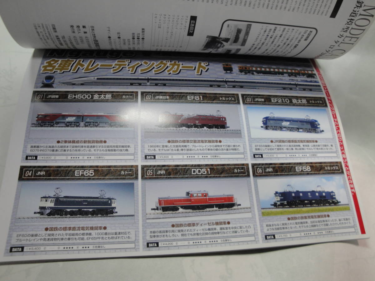 ◇鉄道模型:カタログ2004年版(Nゲ-ジ・HOゲ-ジベストセレクション2004☆送料170円,鉄道ファン,吹付塗装,工作_画像7