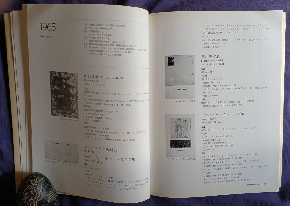 Yahoo!オークション - 『志水楠男と南画廊』1985年刊 非売品 Yahoo!オークション - 『志水楠男と南画廊』1985年刊 非売品