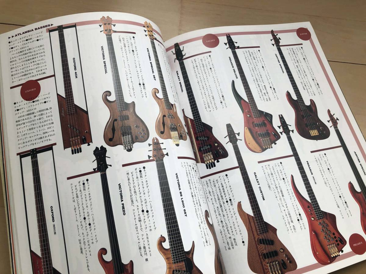 オイルペイント ギター・グラフィック Vol.1~ Vol.7 7冊セット | pzn