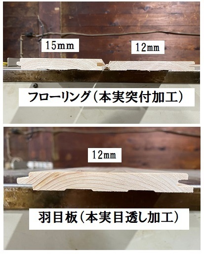 Ａ級品 国産無垢 桧羽目板　12×103×950【20枚】無節 ひのき ヒノキ 桧 檜 天井板 壁板 国産材 木材 超仕上げ カンナ_画像3