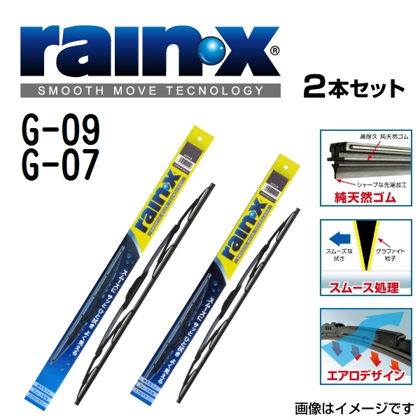 ボルボ Ｖ４０ 新品 RAINX グラファイト ワイパーブレード ２本 G-09 G-07 525mm 475mm 送料無料_画像1