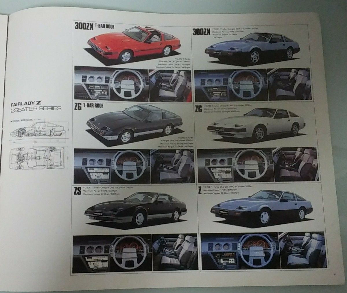 【NISSAN 《FAIRLADY  Z》】「三代目のフェアレディZ」《E31XTBR他》「昭和59年02月発行」