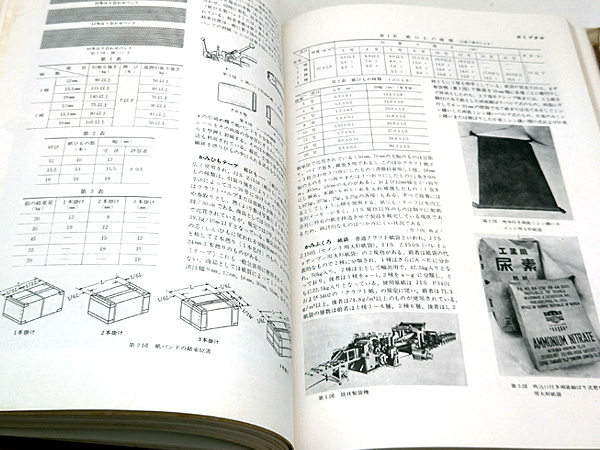 函付き◆工業大事典 3 カセーキャ (1960)◆平凡社_画像3