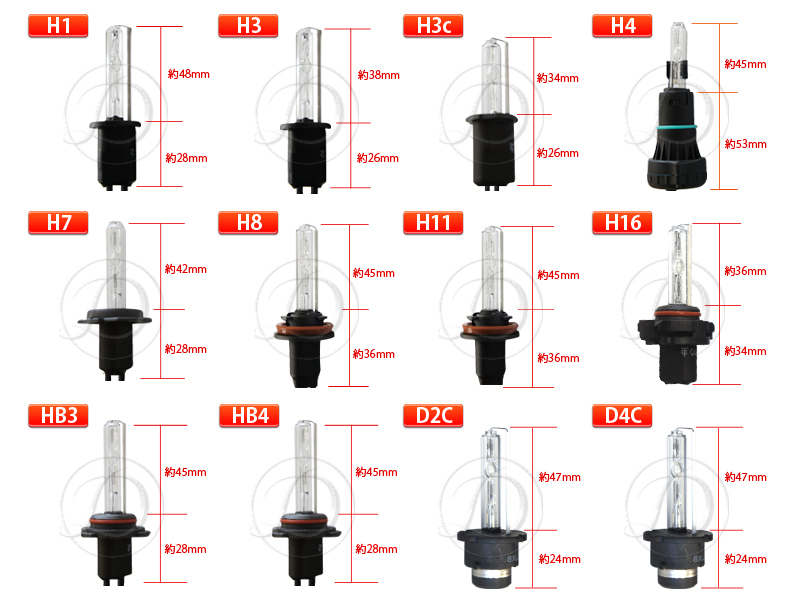 D4C D4R D4S 35W HIDバルブ 6000K XENON 純正交換用 スペアバーナー TC フィリップスOEM品 TC Philips_画像5