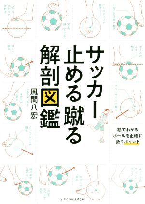 サッカー止める蹴る解剖図鑑／風間八宏(著者)_画像1
