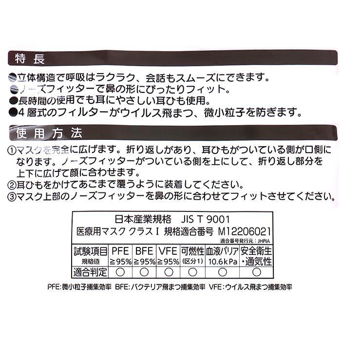 クロミ 立体不織布マスク5枚入り サンリオ sanrio キャラクター_画像6