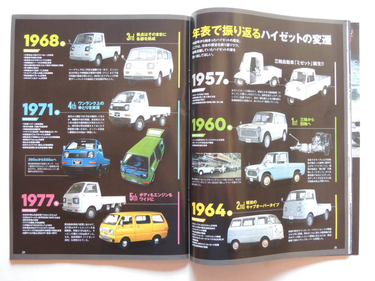 【絶版書籍】 ハイゼット 60周年のすべて 初代〜10代目 モーターファン別冊 2021年 ダイハツ 縮刷カタログ_画像4