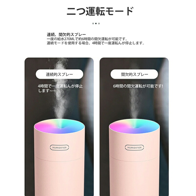 【ホワイト】卓上加湿器 車載加湿器 7色LEDライト 270ML 75%アルコール殺菌 持ち運び オフィス 子供部屋 花粉対策 乾燥防止_画像2