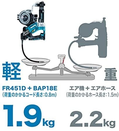 マキタ(Makita) 充電式オートパックスクリュードライバ 18V6Ah バッテリ2本・充電器・ケース付 FR451DRGX_画像6