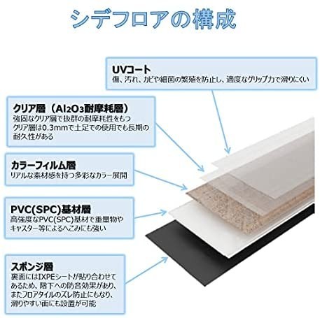 Makinolabs フロアタイル はめ込み 置くだけ ストーン S001 接着剤不要 床暖房対応 9枚セット フローリング_画像3