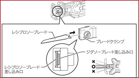 マキタ(Makita) 充電式レシプロソー 18V 3.0Ah JR184DRF
