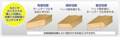 HiKOKI(ハイコーキ) 旧日立工機 卓上スライド丸のこ 刃径190mm FC7FSB_画像6