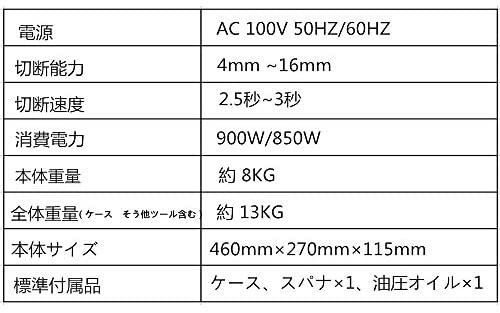 Tool Stores ... мускул   резак  ... электрический  давление масла   японский язык  инструкция  идет в комплекте   разрез   способность  4mm~16mm  гарантия 10 год  PL... присоединение   безопасность 