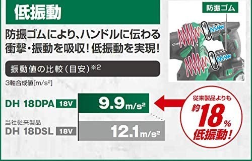 HiKOKI(ハイコーキ) 18V コードレス ハンマドリル ワンハンドタイプ SDSプラスシャンク_画像3