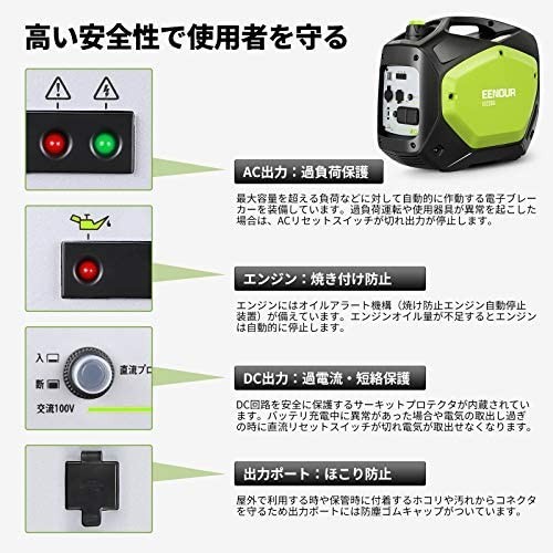 EENOUR インバーター発電機 GS2200i 定格出力1.8kVA 正弦波 防音型 PSE