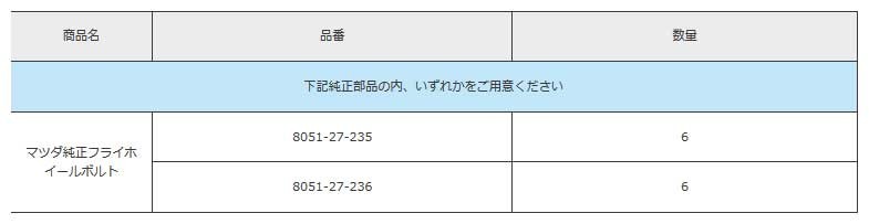 ATS エイティーエス カーボンクラッチ Spec2 シングル 1600kg RX-8 SE3P 03.5～ 13B 6MT/5MT CZ23H122-16S_画像3