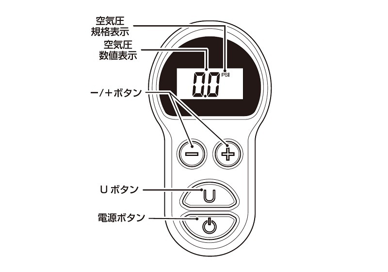 カシムラ KD-228 電動コンプレッサー コンパクトサイズ 12Vシガー電源 ケーブル長 約3m 空気入れ 自動車以外もOK KD-228_画像6