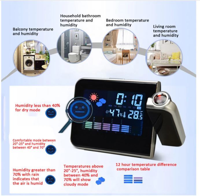 送料無料目覚ましアラーム時計クロック温度湿度計卓上投影プロジェクターカレンダーusb日付表示_画像3