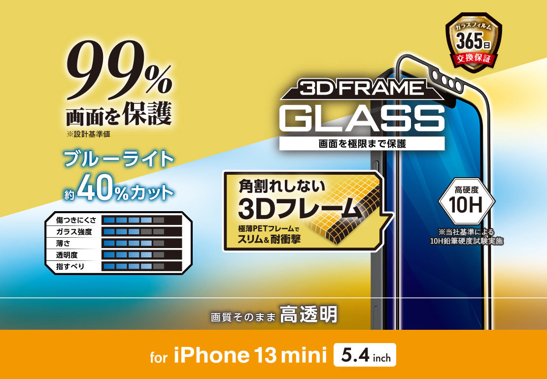 iPhone13 mini 5.4 ガラスフィルム カバー率99％フレーム付BLカット PM-A21AFLKGFBL 455の画像4