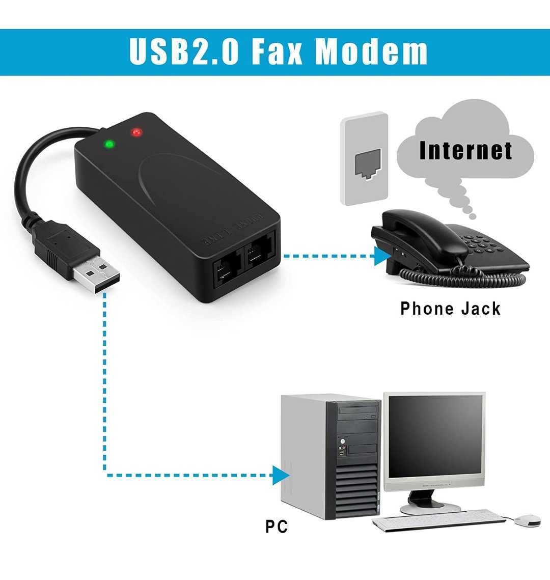411h0813 AGPtek External USB2.0 FAX MODEMファックスモデム faxモデムの画像7