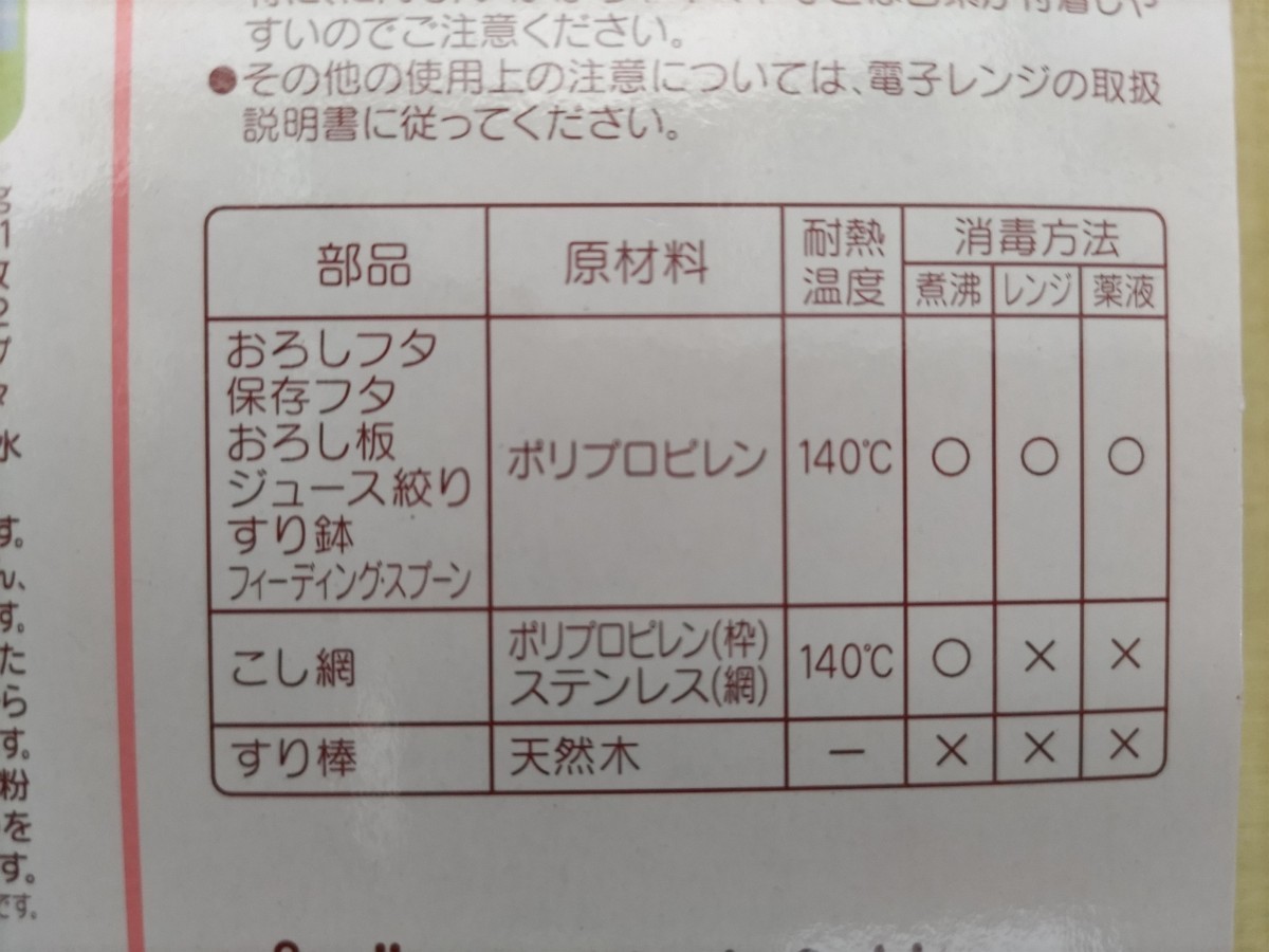 【中古】ピジョン　離乳食調理器具　セット