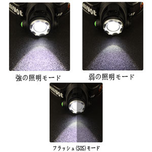 【ハイクオリティー】LEDヘッドライト 充電式 USB 高輝度 ヘッドランプ アウトドア用 人感センサー 電池残量指示 釣り ヘルメットライト_画像6