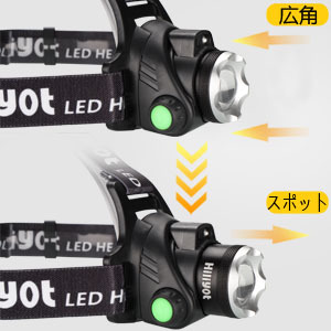 【ハイクオリティー】LEDヘッドライト 充電式 USB 高輝度 ヘッドランプ アウトドア用 人感センサー 電池残量指示 釣り ヘルメットライト_画像8
