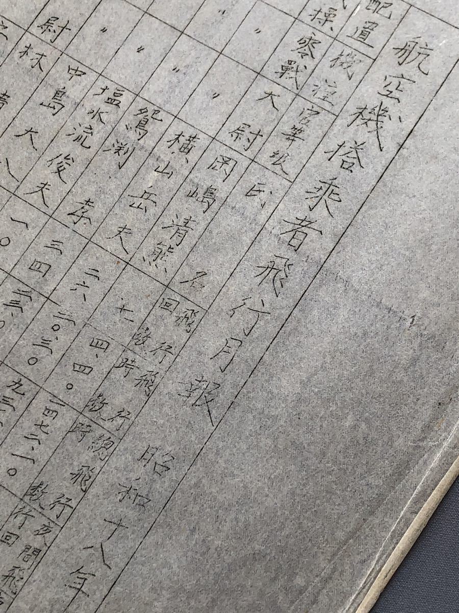 貴重!航空機搭乗者飛行月報 昭和18年12月末現在 厚木海軍航空隊 貴重!航空機搭乗者飛行月報 昭和18年12月末現在 厚木海軍航空隊