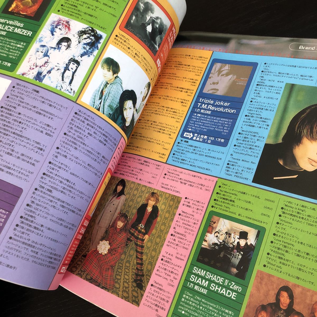 ミ85 WHAT'sIN? ワッツイン 1999年1月号 平成3年 音楽 ロック ミ85 WHAT'sIN? ワッツイン 1999年1月号 平成3年 音楽 ロック