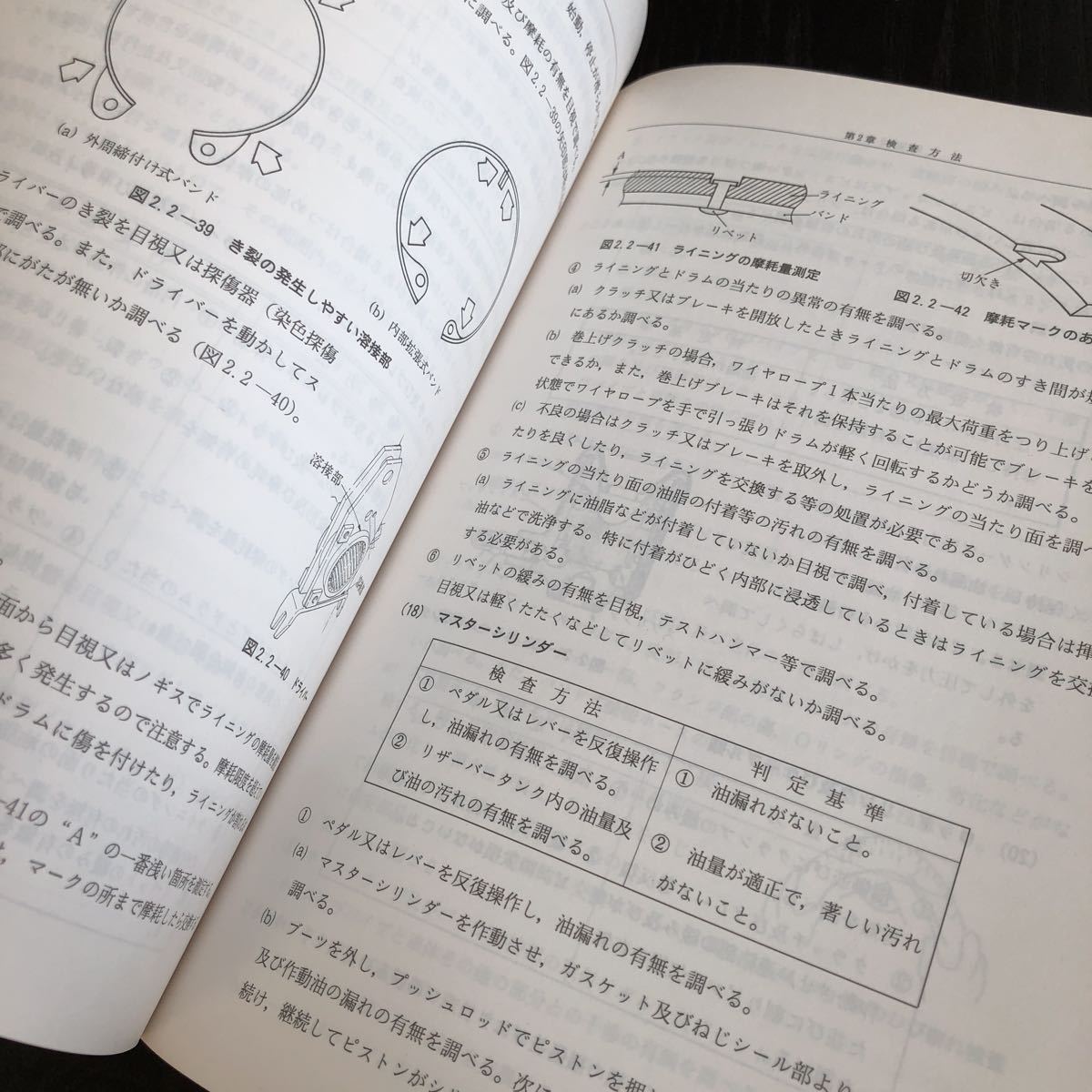 メ22 上部旋回体 特定自主検査マニュアル 平成6年3月25日初版発行 建設荷役車両安全技術協会 TQ-KB-02 免許 試験 操作 車 整備 資格 建築_画像5