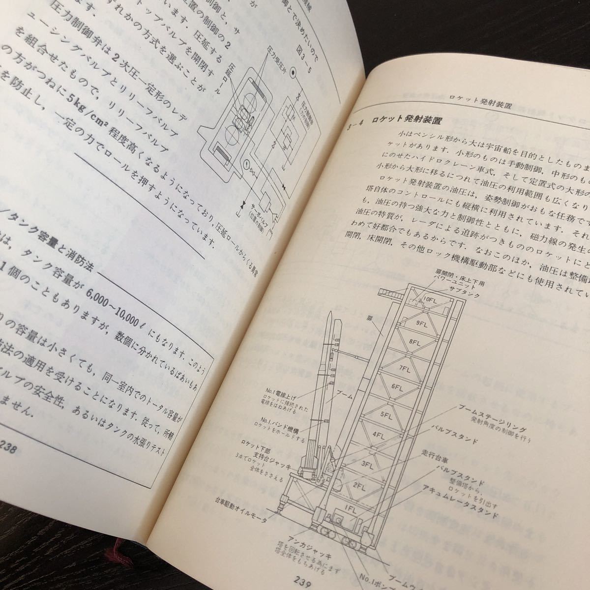 メ53 知りたい油圧 実際編 技術書 電動機 油圧回路 工業 工学 基礎 問題 ドリル アキュムレータ 電気装置 航空機 建設_画像6