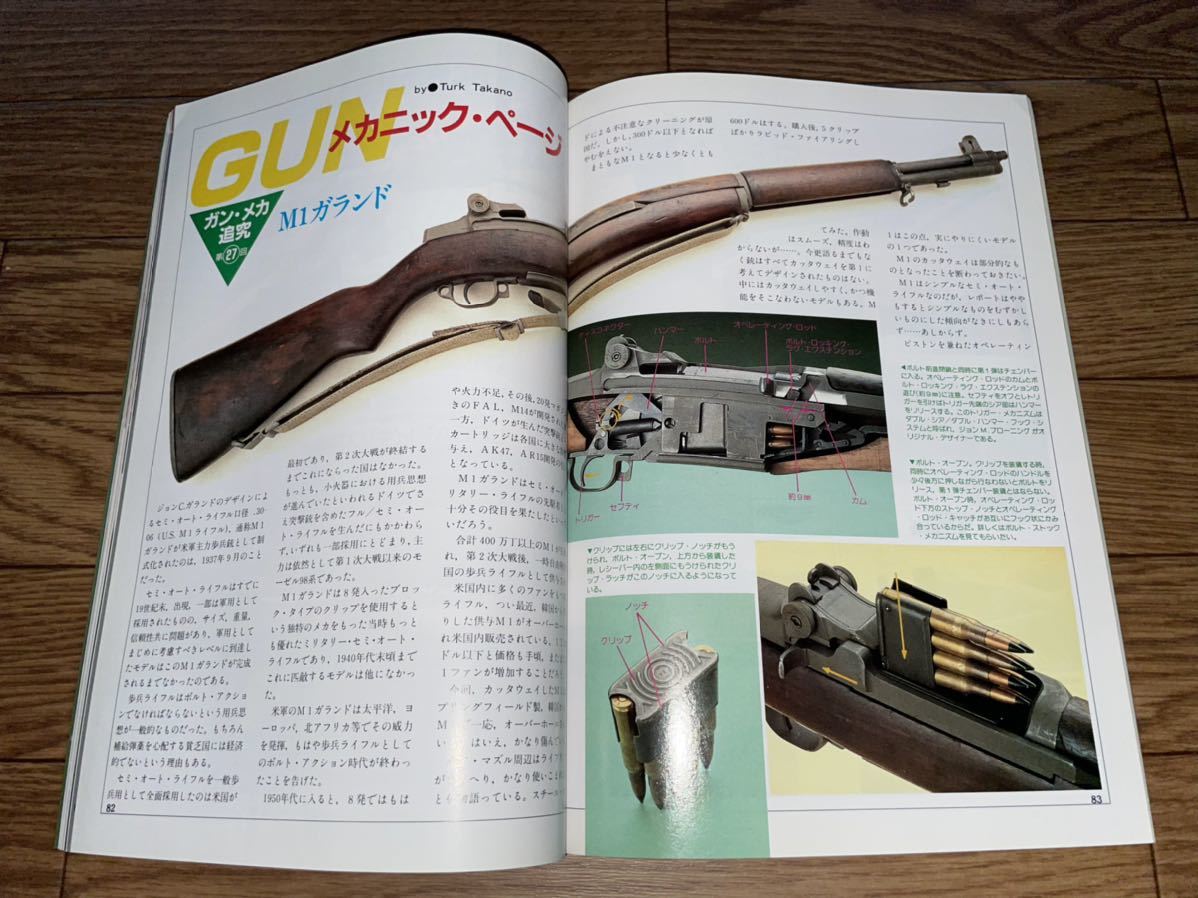 雑誌　月刊Gun 1989年3月号　中古良品　送料185円　M61スコーピオン、ヘンメリー　208&208S_画像7