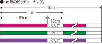 ネコポス可　半額　シーガー　フロロフラッシュIII　150m　1.5号_画像2