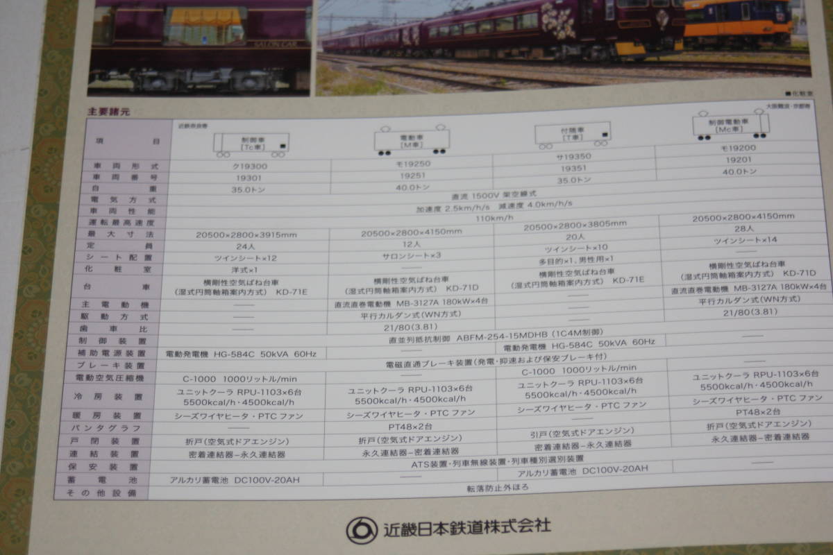  Kinki Japan railroad ( close iron )19200 series (.....) pamphlet not for sale 